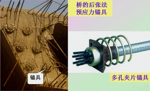 二級建造師考試市政實(shí)務(wù)知識點(diǎn)：預應力材料的技術(shù)要求