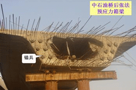 二級建造師考試市政實(shí)務(wù)知識點(diǎn)：預應力材料的技術(shù)要求