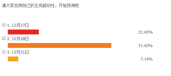 一級建造師成績(jì)公布時(shí)間