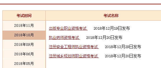 一建成績(jì)查詢(xún)