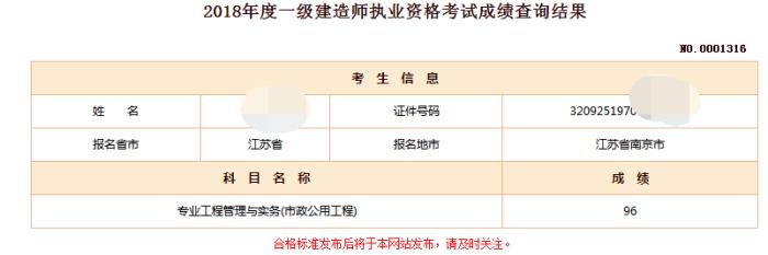 2018年一級建造師考試通過(guò)情況