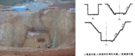 一級建造師考試知識點(diǎn)：明挖擴大基礎施工