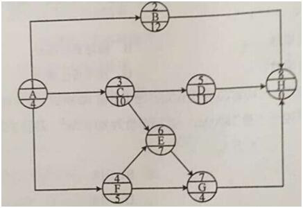 ĳδ̖W(wng)j(lu )ӋDP(gun)I(xin)·( )