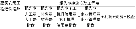 工程造價(jià)指數的編制和動(dòng)態(tài)管理