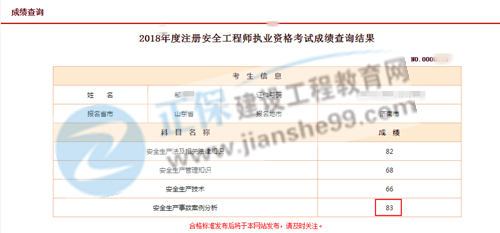 建設工程教育網(wǎng)2018年安全工程師案例第一學(xué)員