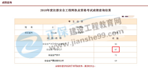 建設工程教育網(wǎng)2018年安全工程師管理第一學(xué)員