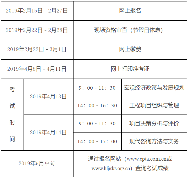 2019年黑龍江咨詢(xún)工程師報名時(shí)間公布