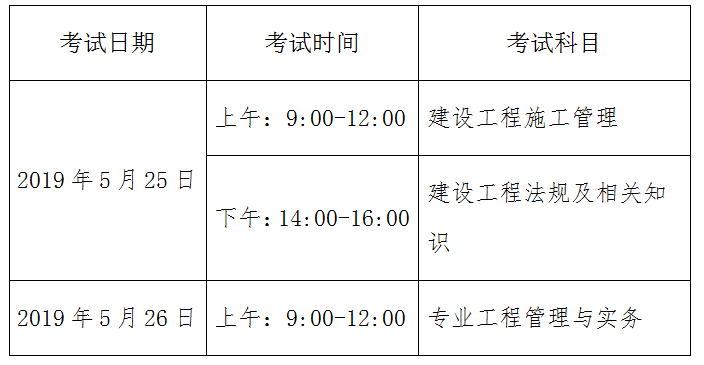 2019年山東二級建造師報名時(shí)間公布