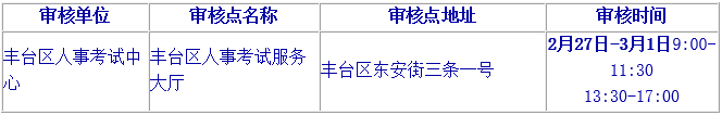北京2019年二級建造師報名資格審核