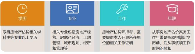 房地產(chǎn)估價(jià)師報考條件