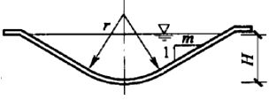 二級建造師水利實(shí)務(wù)知識點(diǎn)：泵站、水電站、渠系建筑物