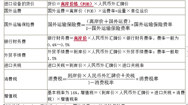 進(jìn)口設備的抵岸價(jià)