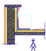 二級建造師建筑工程第七講防水與保溫工程施工技術(shù)：屋面與室內防水