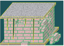 二級建造師建筑工程第一講建筑構造要求：建筑抗震技術(shù)要求
