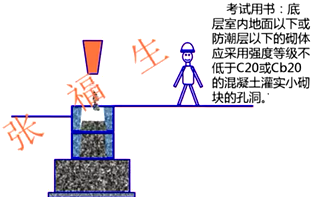 二級建造師建筑工程第六講主體結構工程施工技術(shù)：砌體結構工程