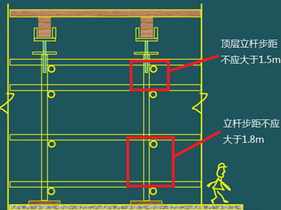 二級建造師建筑工程第十五講施工質(zhì)量管理:混凝土結構工程