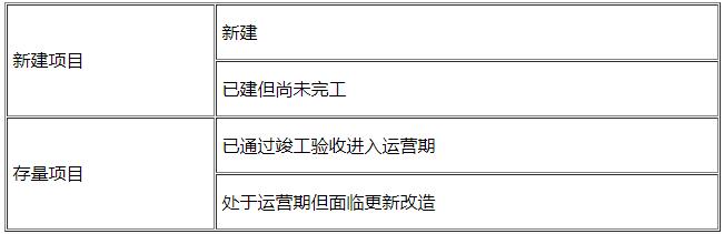 咨詢(xún)師知識點(diǎn)
