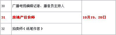 2019年天津房地產(chǎn)估價(jià)師考試時(shí)間