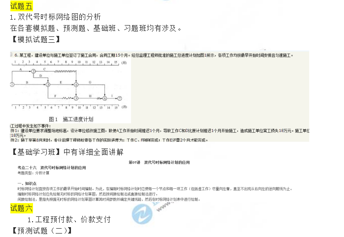 2019《建設工程監理案例分析》考點(diǎn)點(diǎn)評