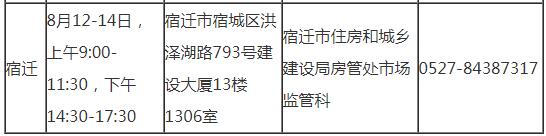 宿遷2019年房地產(chǎn)估價(jià)師考試審核時(shí)間地點(diǎn)及咨詢(xún)電話(huà)