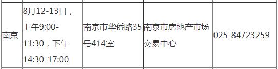 南京2019年房地產(chǎn)估價(jià)師考試審核時(shí)間地點(diǎn)及咨詢(xún)電話(huà)