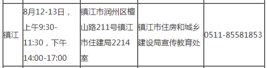 鎮江2019年房地產(chǎn)估價(jià)師考試審核時(shí)間地點(diǎn)及咨詢(xún)電話(huà)