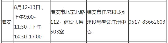 淮安2019年房地產(chǎn)估價(jià)師考試審核時(shí)間地點(diǎn)及咨詢(xún)電話(huà)