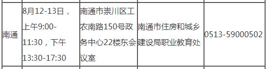 連云港2019年房地產(chǎn)估價(jià)師考試審核時(shí)間地點(diǎn)及咨詢(xún)電話(huà)