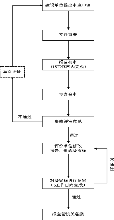 hspace=0