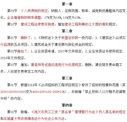 法規1 法規1