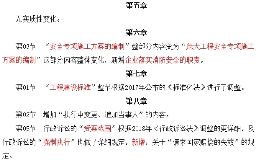法規2 法規2