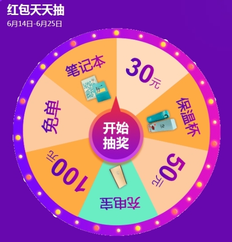 轉盤(pán)