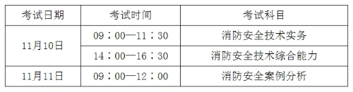 考試時(shí)間及科目設置