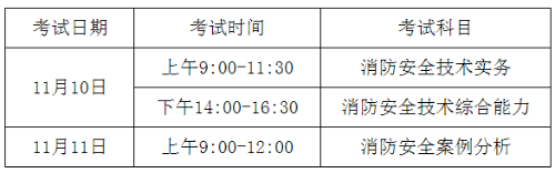 2018年度一級注冊消防工程師資格考試時(shí)間