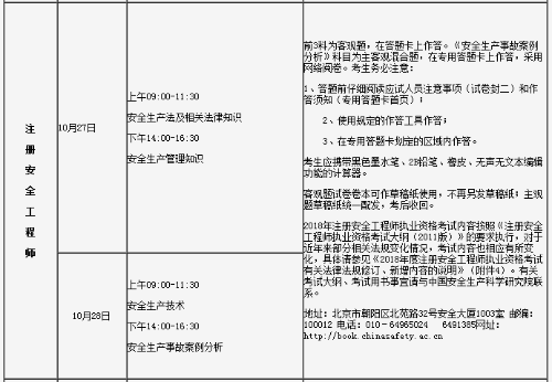 2018年一級注冊消防工程師考試時(shí)間及科目