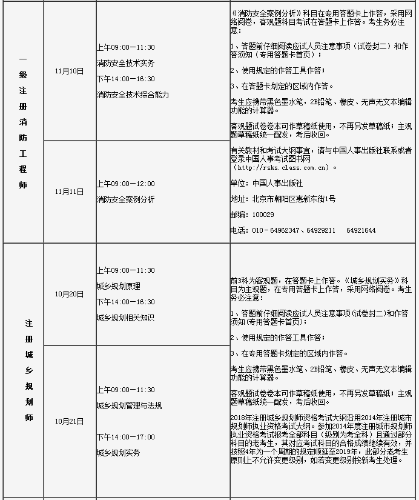 2018年一級注冊消防工程師考試時(shí)間及科目