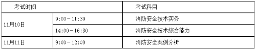 2018年一級注冊消防工程師考試時(shí)間及科目