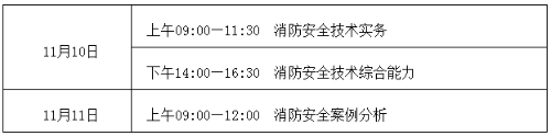 2018年一級注冊消防工程師考試時(shí)間及科目