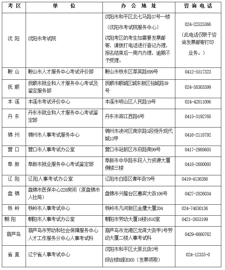 遼寧聯(lián)系 遼寧聯(lián)系