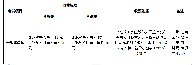 收費標準 收費標準