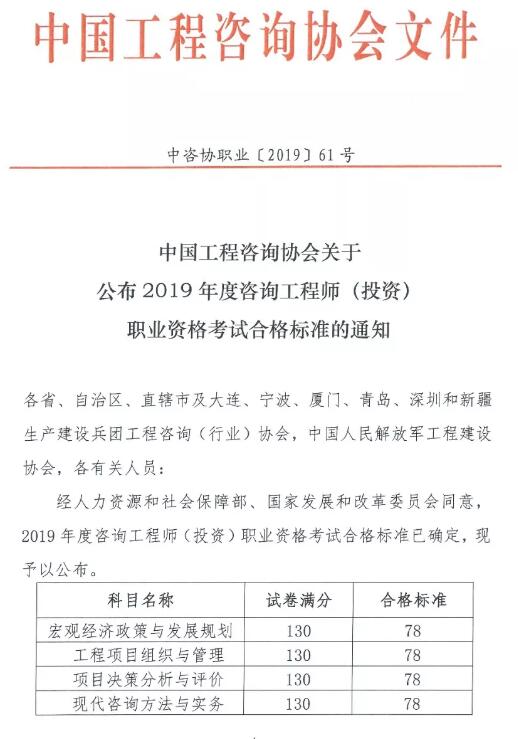 2019咨詢(xún)工程師考試合格線(xiàn)公布:各科均為78分 2019咨詢(xún)工程師考試合格線(xiàn)公布:各科均為78分