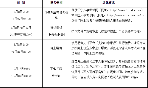 遼寧