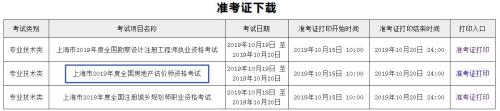 上海2019年房地產(chǎn)估價(jià)師準考證打印入口