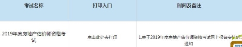 青海2019年房地產(chǎn)估價(jià)師準考證打印入口