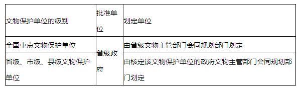法規4