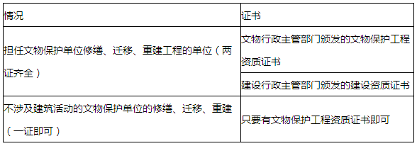 法規5