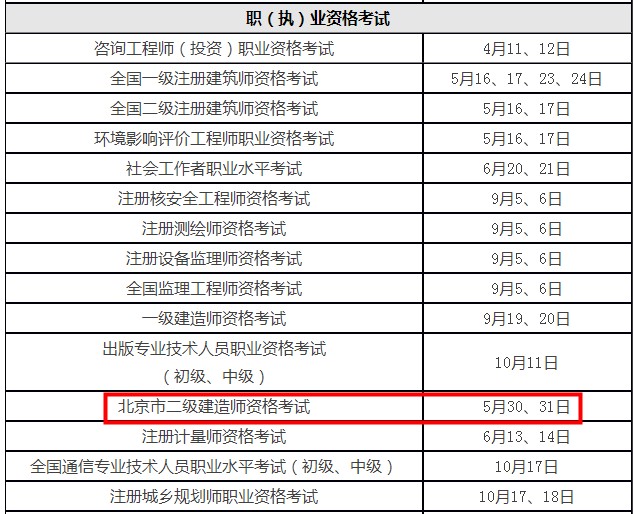 北京市二級建造師考試時(shí)間 北京市二級建造師考試時(shí)間