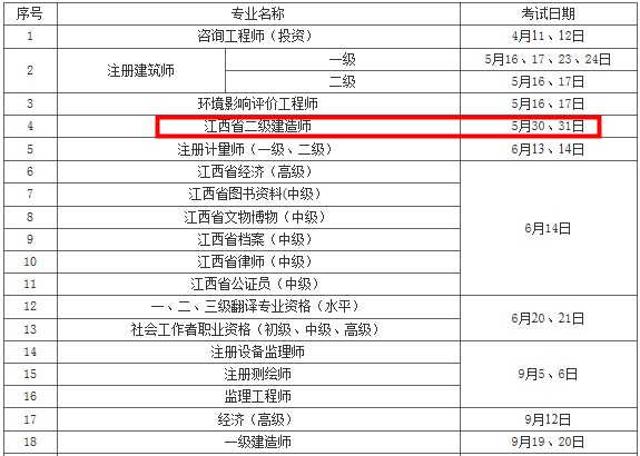 江西二級建造師考試時(shí)間
