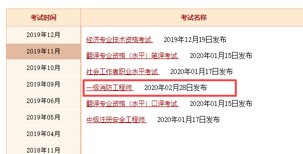 2019年消防成績(jì)入口開(kāi)通