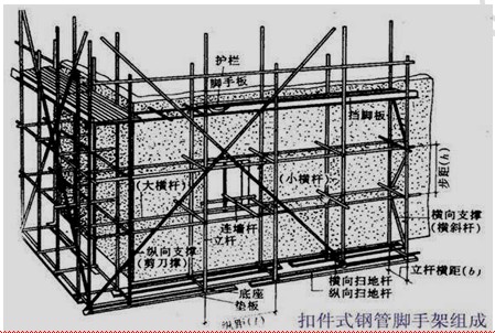 徐云博老師教你輕松學(xué)二建——不死記、會(huì )應用（附視頻講解）